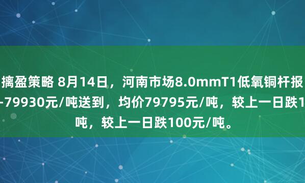 摛盈策略 8月14日，河南市场8.0mmT1低氧铜杆报价79660-79930元/吨送到，均价79795元/吨，较上一日跌100元/吨。